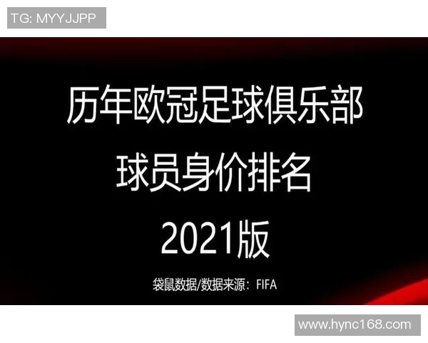 欧洲足球顶级球星排名榜2021 欧洲足球顶级球星排名榜2021