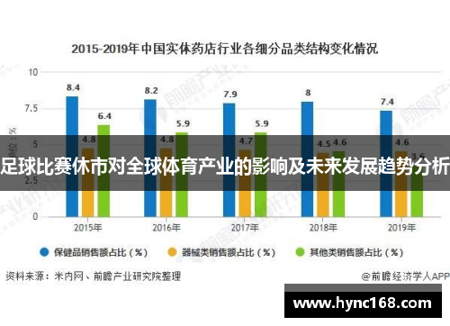 足球比赛休市对全球体育产业的影响及未来发展趋势分析
