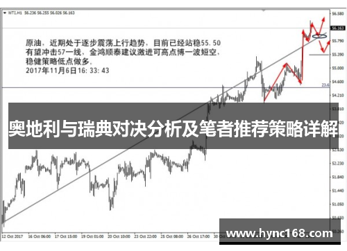 奥地利与瑞典对决分析及笔者推荐策略详解